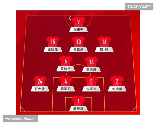 最新积分榜解析：各队排名走势及争冠形势分析