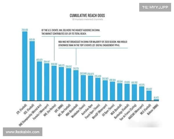 欧冠赛事预测与分析 深度剖析各队表现与未来晋级趋势